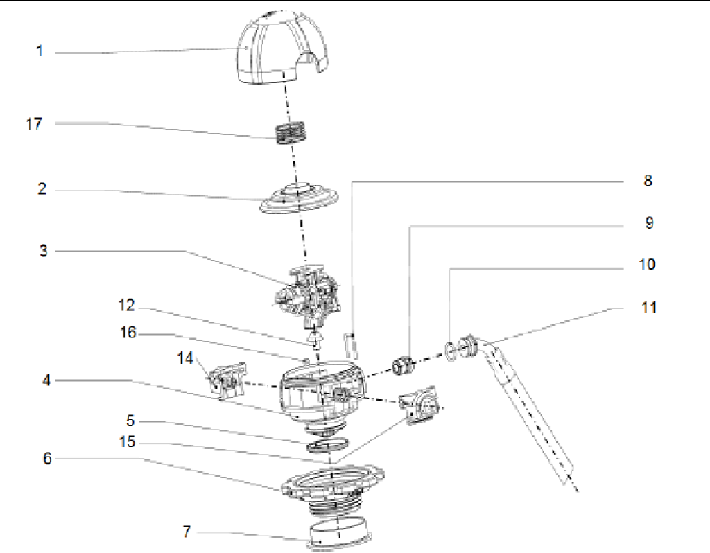 afdekking ass,AE/AS, reserve, AutoMaXX